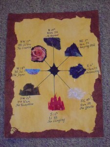 Multiple meanings of trigrams